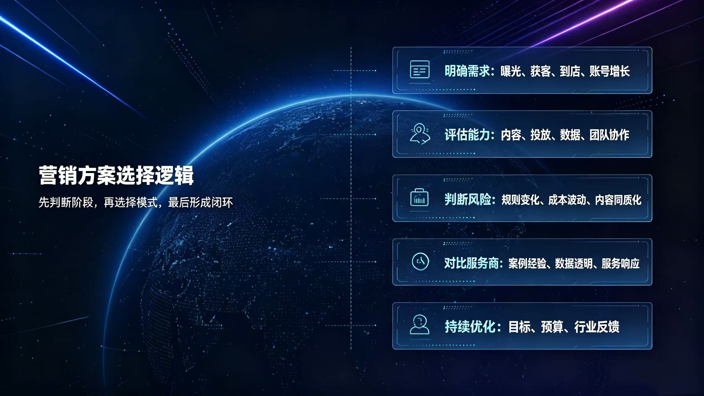 2026090500275119262